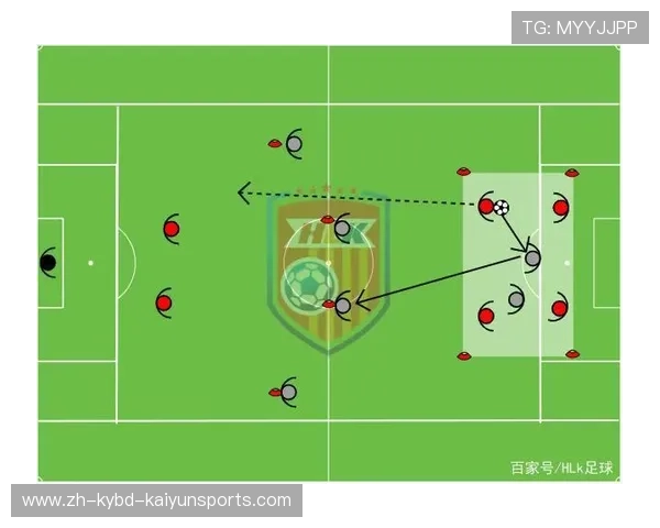 足球训练中的小组对抗赛与战术演练方式