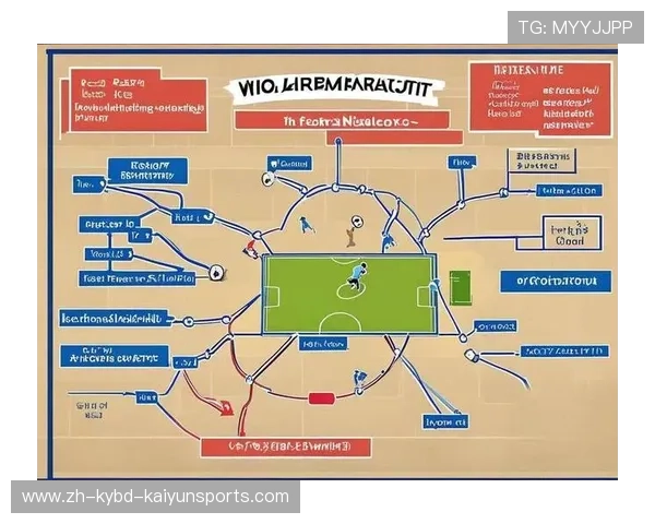 足球运动员的职业生涯规划与发展路径研究